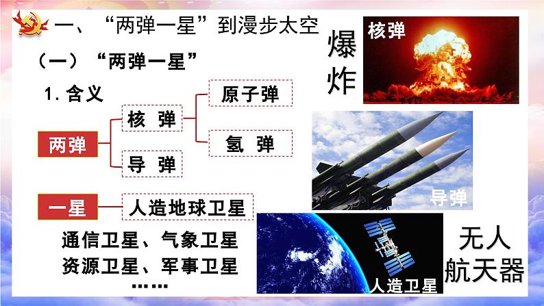 6.18 科技文化成就课件 2022-2023学年部编版八年级历史下册03