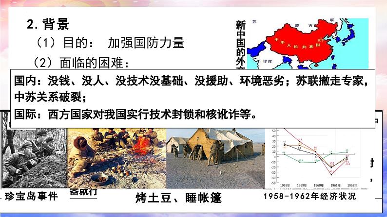 6.18 科技文化成就课件 2022-2023学年部编版八年级历史下册04