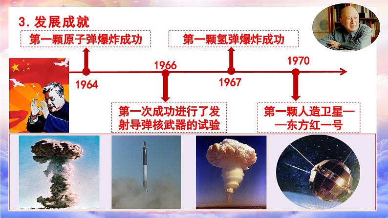 6.18 科技文化成就课件 2022-2023学年部编版八年级历史下册05