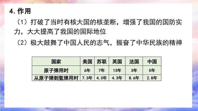 6.18 科技文化成就课件 2022-2023学年部编版八年级历史下册06