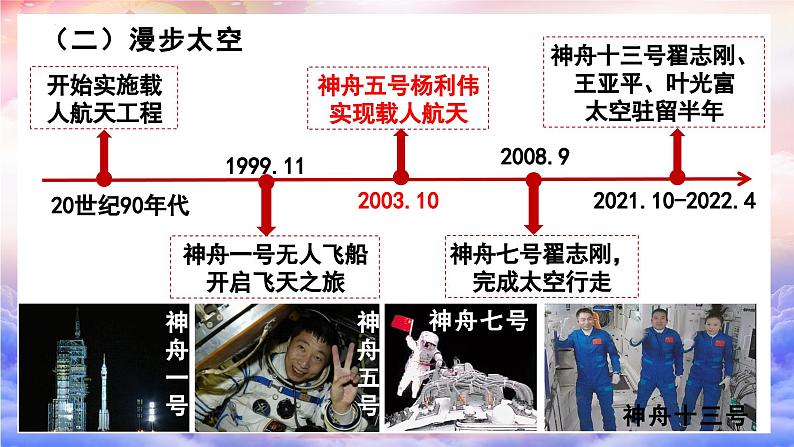 6.18 科技文化成就课件 2022-2023学年部编版八年级历史下册08