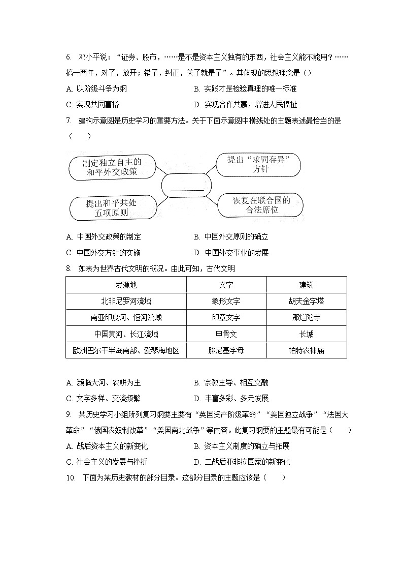 2023年山东省淄博市桓台县中考历史一模试卷（含解析）02