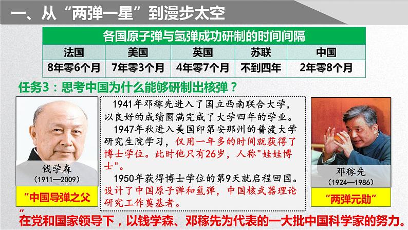 第18课 科技文化成就课件07