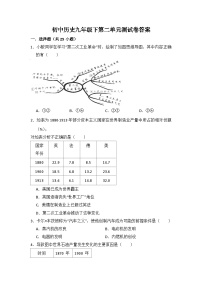 初中历史人教版九年级下第二单元测试题