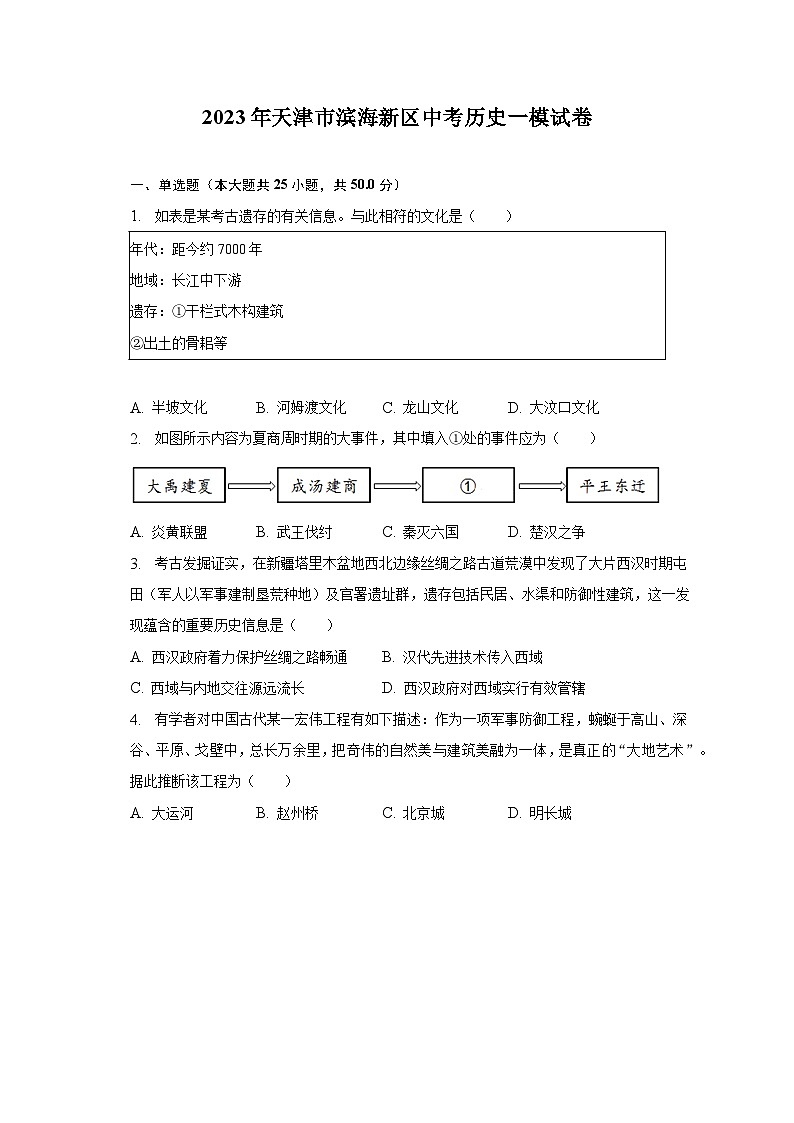 2023年天津市滨海新区中考历史一模试卷（含解析）01
