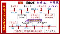 人教部编版八年级下册第18课 科学技术成就图文课件ppt