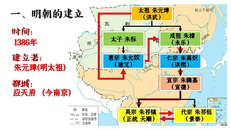 第14课 明朝的统治 【课件】第4页