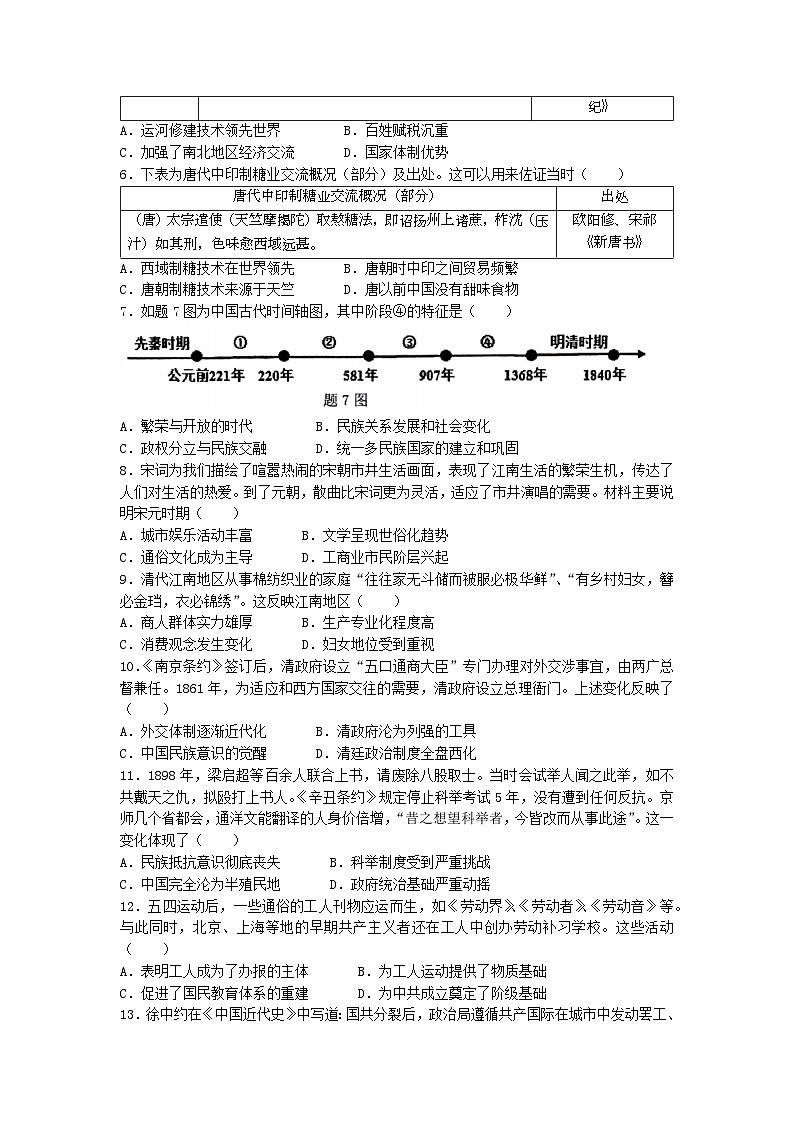 2023年广东省湛江市经济技术开发区中考二模历史试题(无答案)02