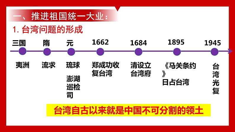 2022-2023学年部编版八年级历史下册 第14课   海峡两岸的交往 课件第4页