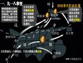 第18课  从九一八事变到西安事变（课件）