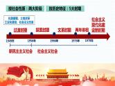 第三单元中国特色社会主义道路-2023学年八年级历史下册期末复习示范课件（部编版）