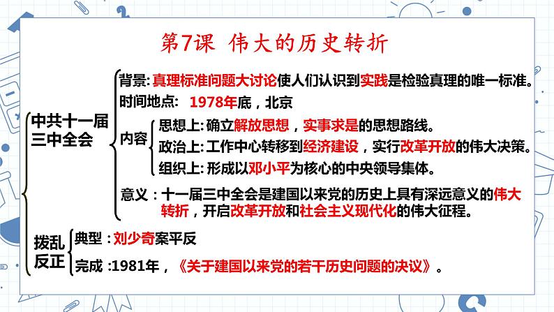 第三单元中国特色社会主义道路-2023学年八年级历史下册期末复习示范课件（部编版）04