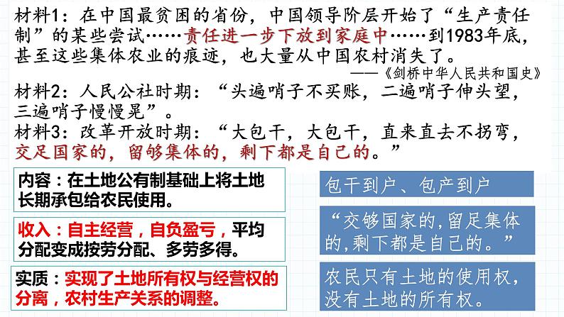 第三单元中国特色社会主义道路-2023学年八年级历史下册期末复习示范课件（部编版）06