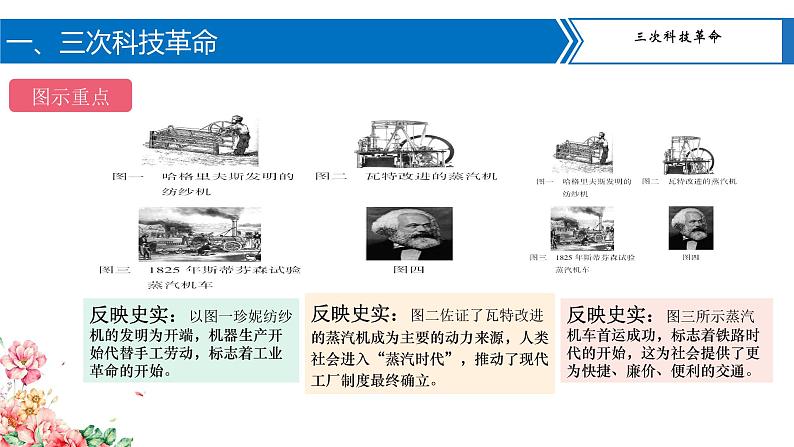 专题11 三次科技革命与经济全球化-2023年中考历史二轮复习长效热点专题课件第6页