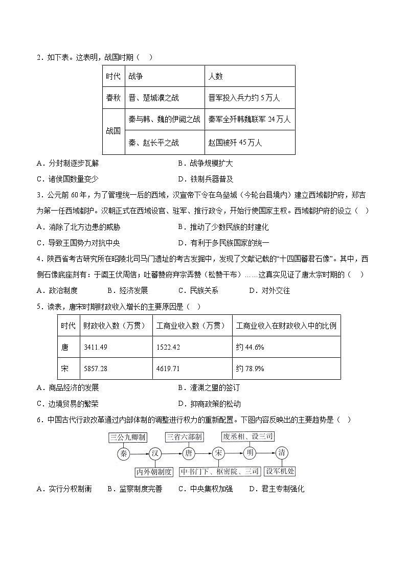 必刷卷03——2023年中考历史考前30天冲刺必刷卷（广西专用）02