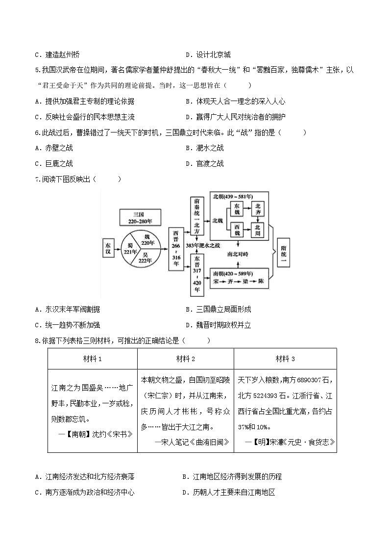 2023年中考历史押题卷02（天津卷）（考试版）第2页