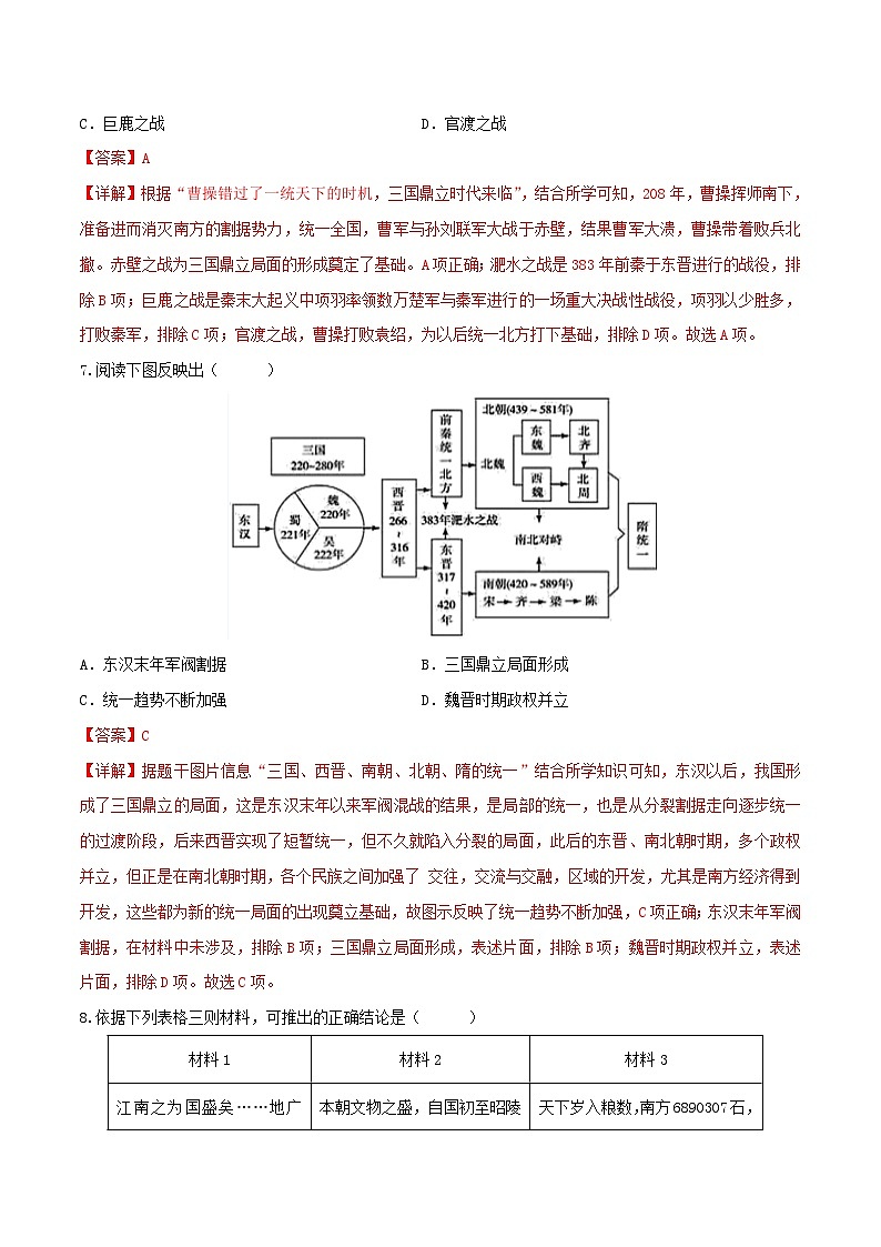 2023年中考历史押题卷02（天津卷）（全解全析）第3页