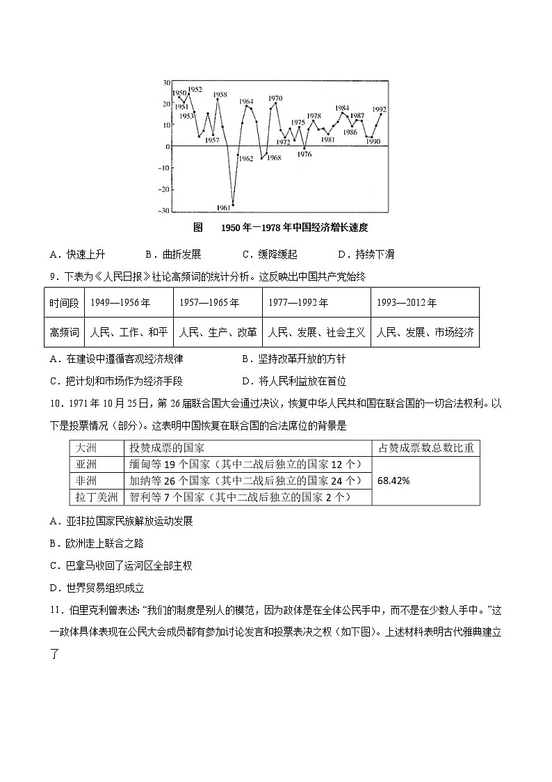 2023年中考历史押题卷02（江苏无锡卷）（考试版）A4第3页