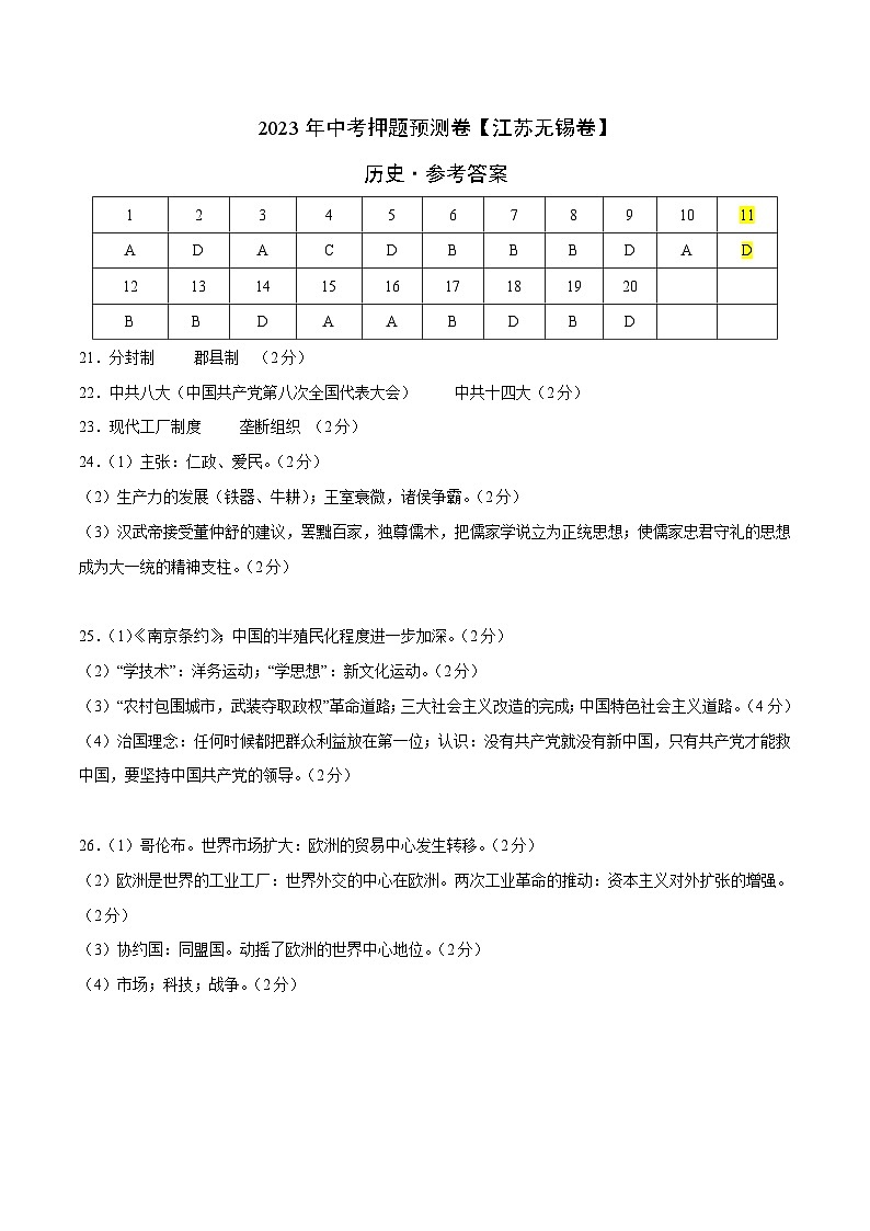 2023年中考历史押题卷02（江苏无锡卷）（参考答案）第1页