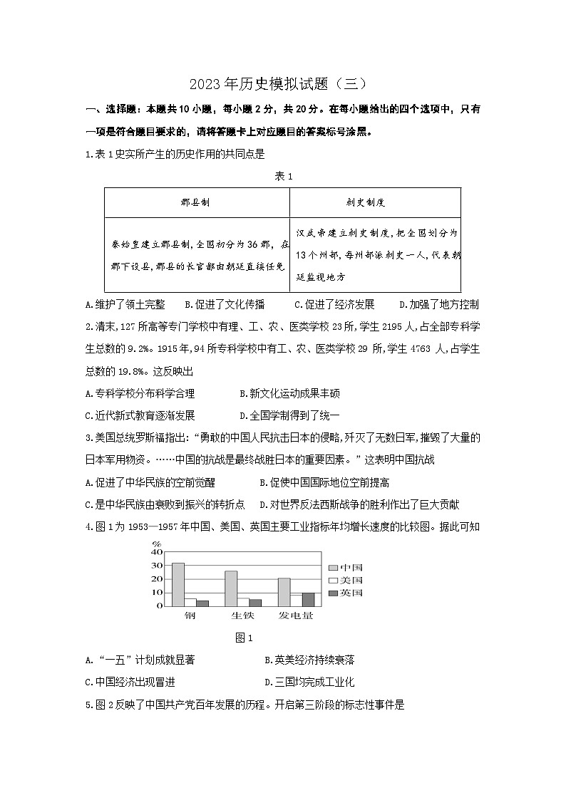 2023年内蒙古包头市中考模拟历史试题（含答案）第1页