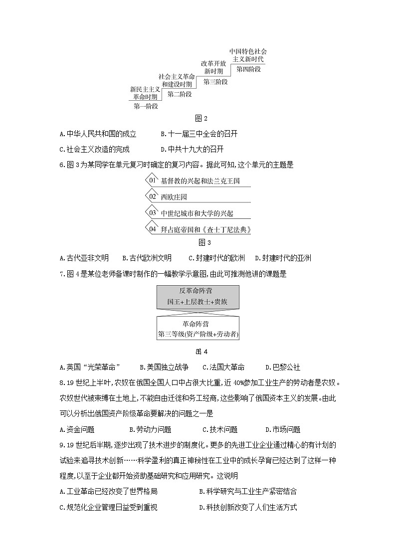 2023年内蒙古包头市中考模拟历史试题（含答案）第2页