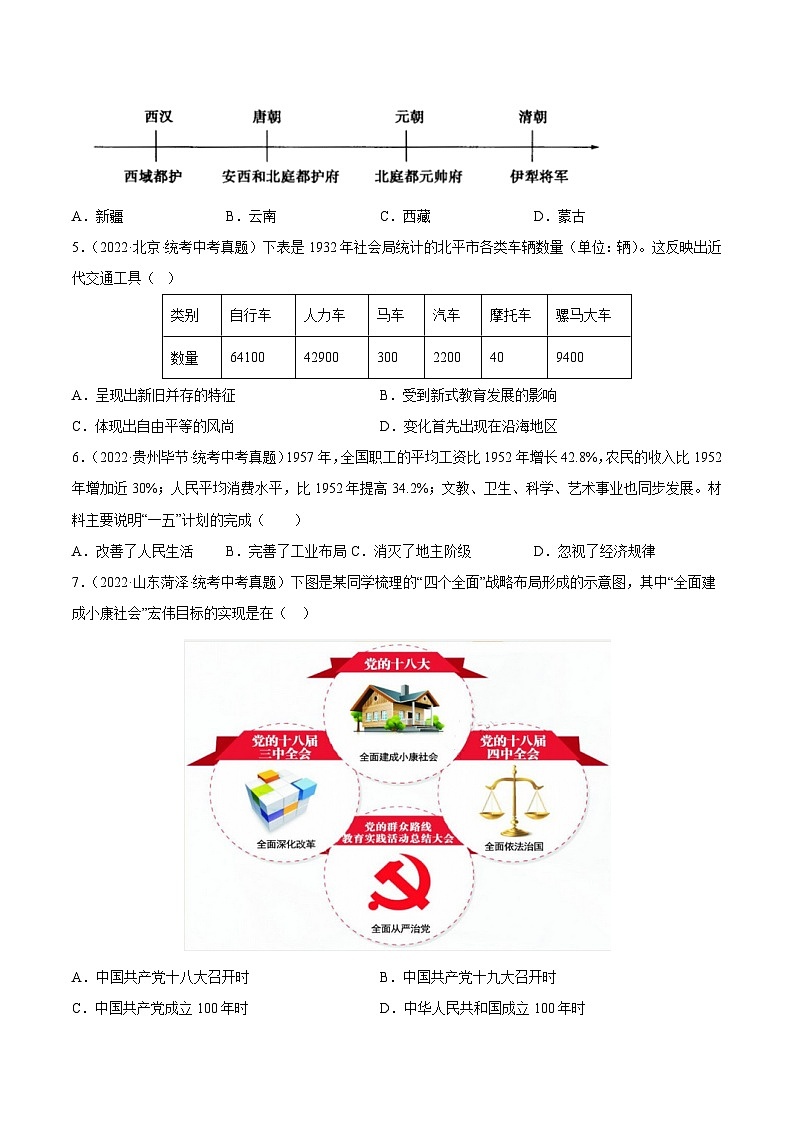 真题重组卷05——2023年中考历史真题汇编重组卷（安徽专用）02