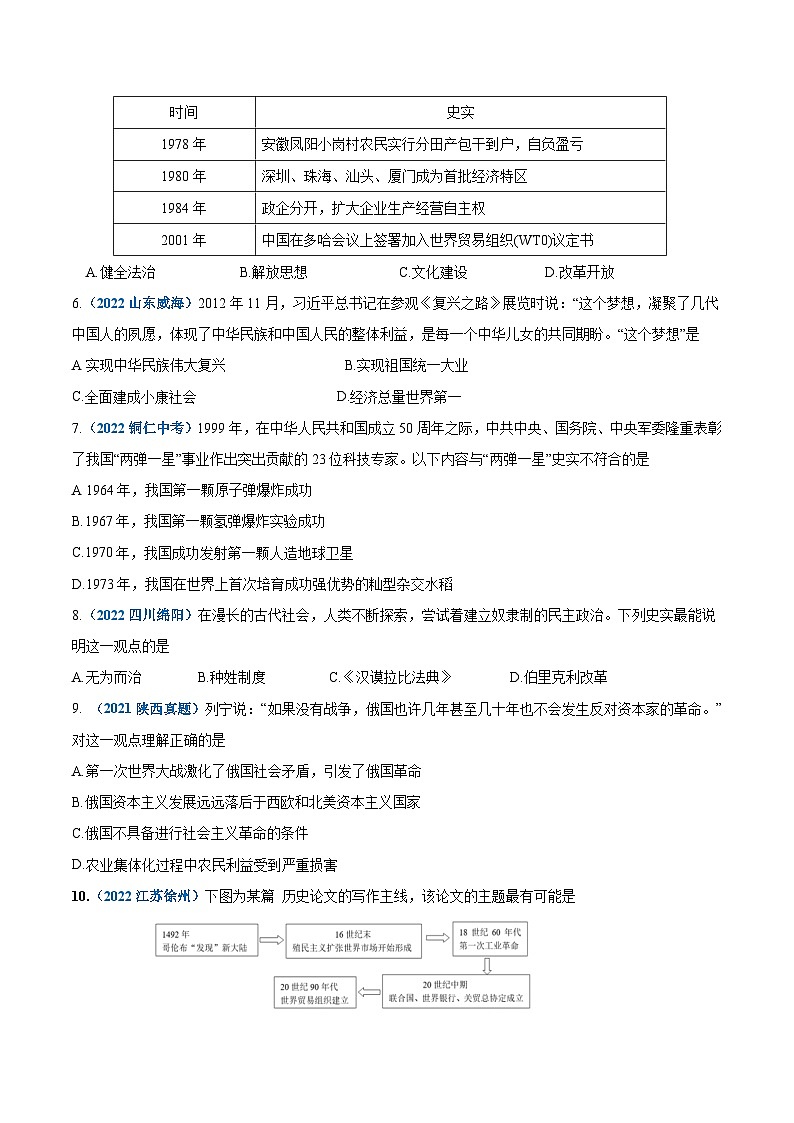 真题重组卷05——2023年中考历史真题汇编重组卷（陕西专用）02