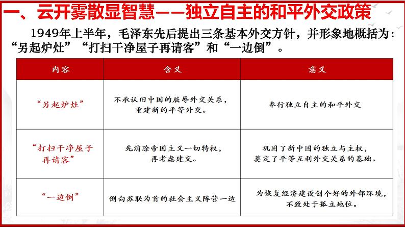 第16课 独立自主的和平外交【课件】第5页