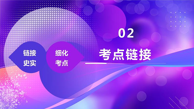 专题03文化自信+强国梦想【时政热点】一遍通-2023年中考历史临考冲刺终极攻略课件PPT05