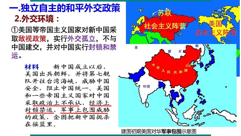 第16课 独立自主的和平外交课件PPT第4页