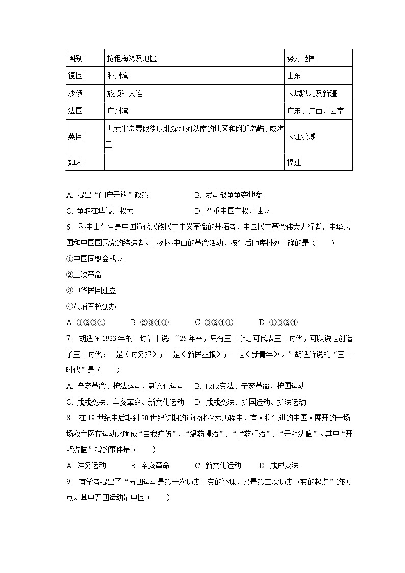 2022-2023学年山东省泰安市岱岳区七年级（上）期末历史试卷（五四学制）（含解析）第2页