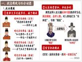 第17课 明朝的灭亡【课件】