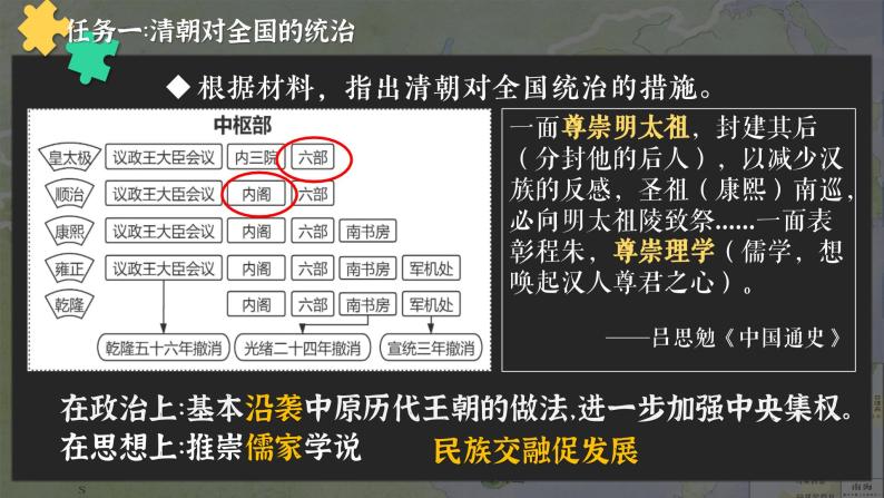 第18课 统一多民族国家的巩固和发展【课件】04