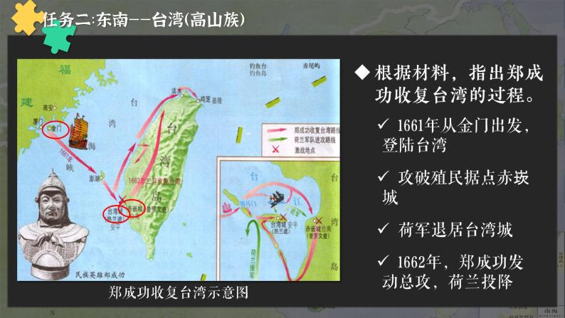 第18课 统一多民族国家的巩固和发展【课件】08