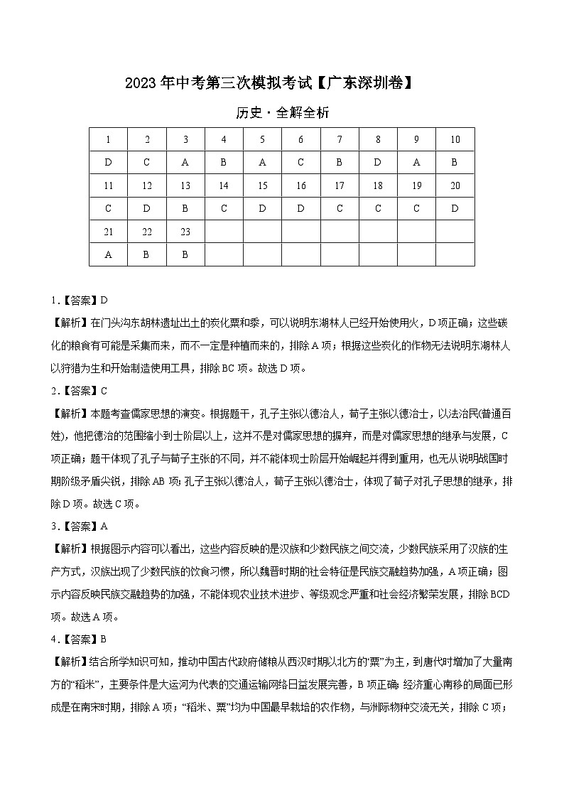 （广东深圳卷）2023年中考历史第三次模拟考试01