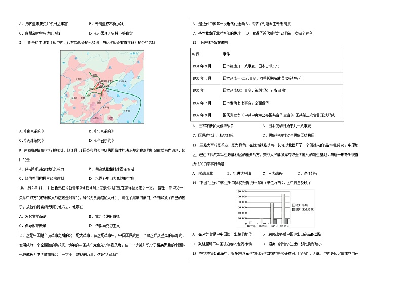 （广东深圳卷）2023年中考历史第三次模拟考试02