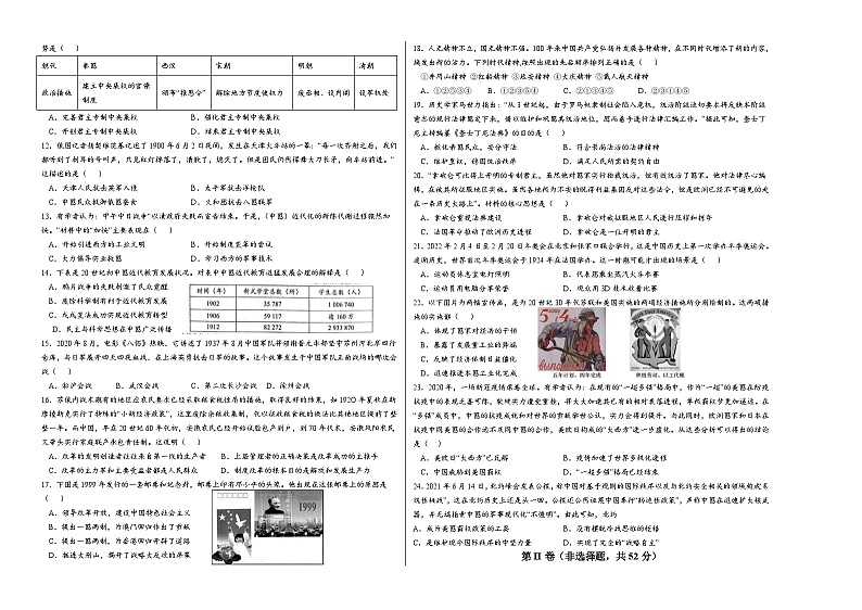 （四川成都02卷）2023年中考历史第二次模拟考试02
