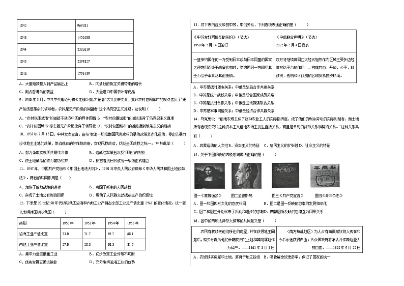 历史-（北京02卷）【试题猜想】2023年中考考前最后一卷（考试版）第2页