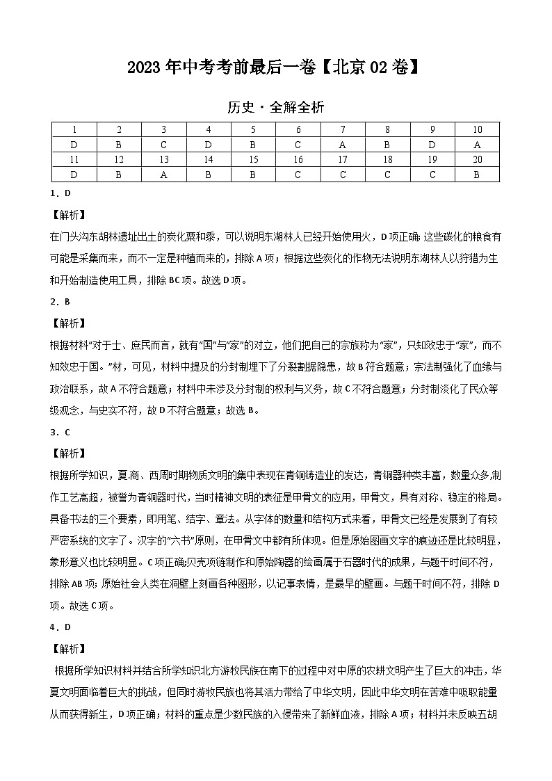 历史-（北京02卷）【试题猜想】2023年中考考前最后一卷（全解全析）第1页
