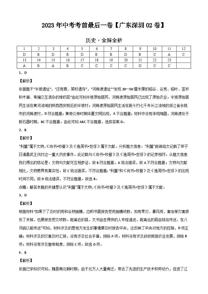 历史-（广东深圳02卷）【试题猜想】2023年中考考前最后一卷（考试版+答题卡+全解全析+参考答案）01