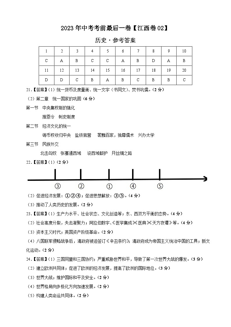 历史-（江西02卷）【试题猜想】2023年中考考前最后一卷（参考答案）第1页