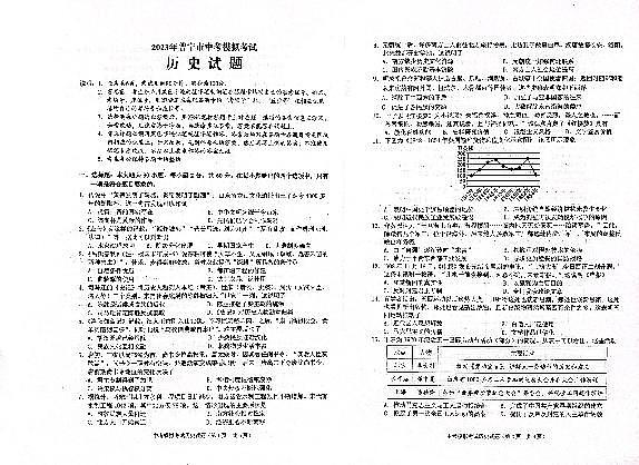 2023年广东省普宁市中考模拟考试历史试题+答题卡+答案01