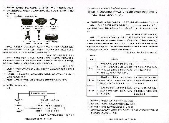 2023年广东省普宁市中考模拟考试历史试题+答题卡+答案03
