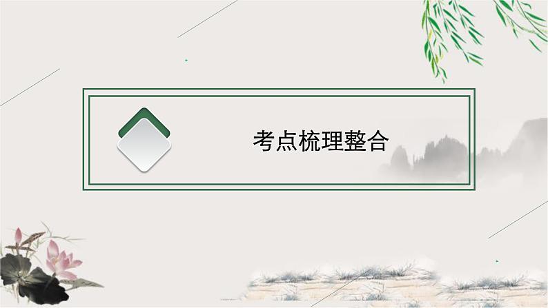 人教版中考历史复习第13单元中华人民共和国的成立和巩固社会主义制度课件第2页