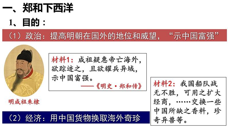 第15课  明朝的对外关系-课件04