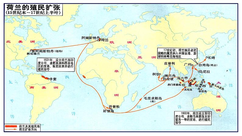 第18课  统一多民族国家的巩固和发展-课件07