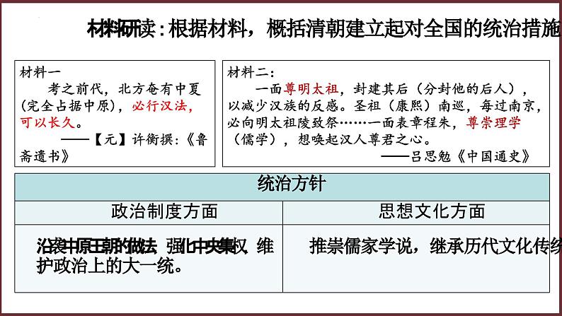 第18课 统一多民族国家的巩固和发展课件PPT04