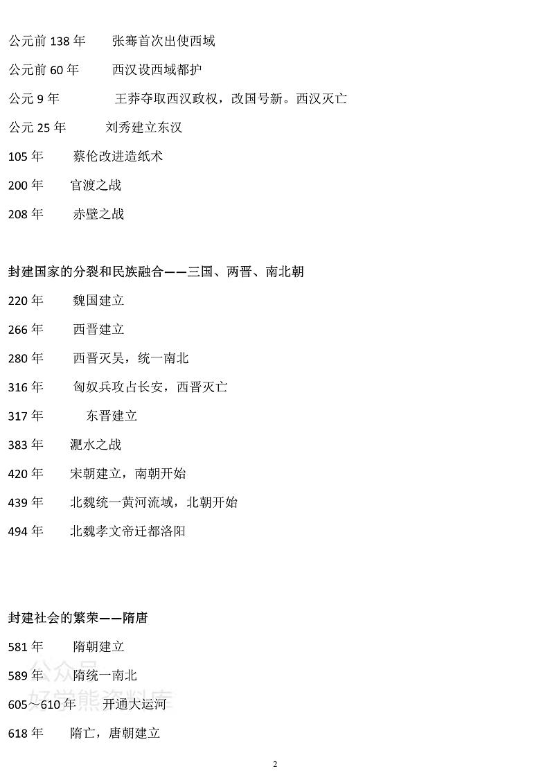 中考历史大事年表(全)第2页