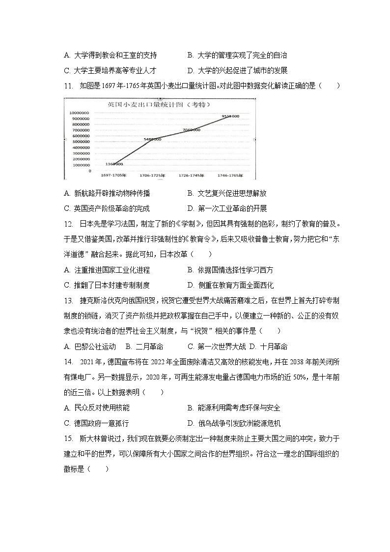 2023年安徽省合肥市庐江县中考历史三模试卷（含解析）第3页