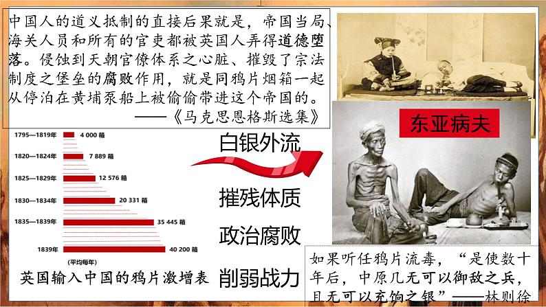 第1课 鸦片战争第8页